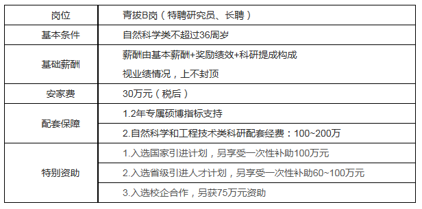 QQ20250722-094926.png
